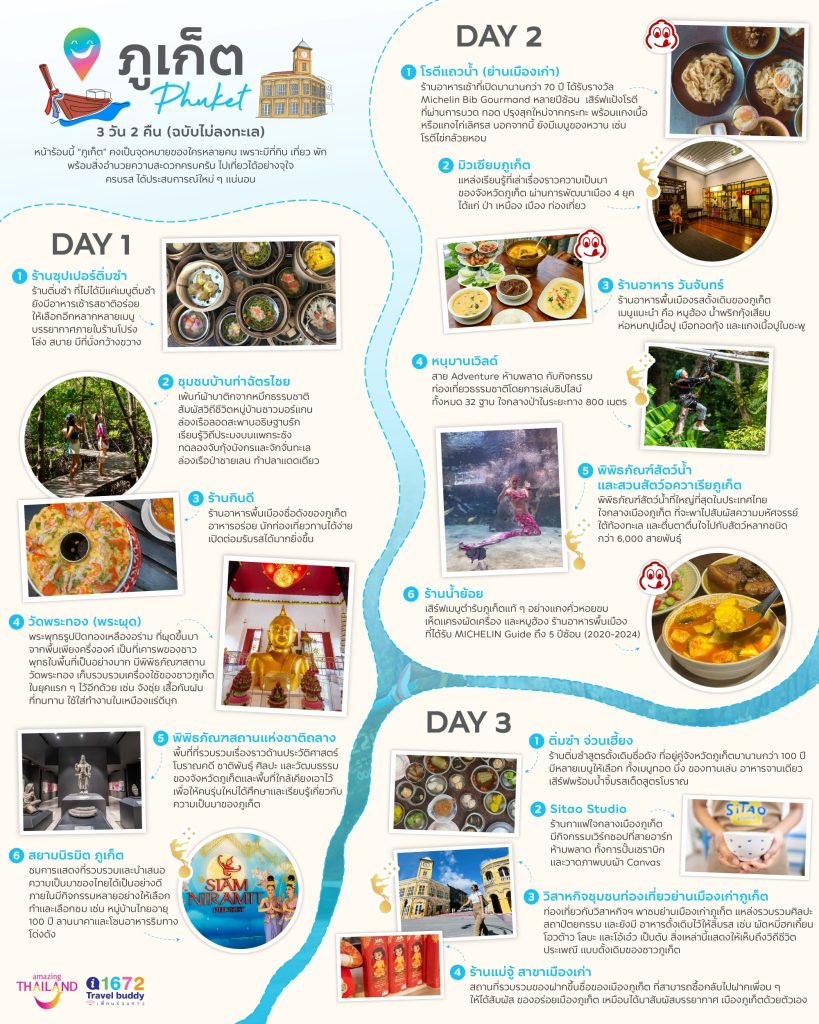 ภูเก็ต 3 วัน 2 คืน (ฉบับไม่ลงทะเล)