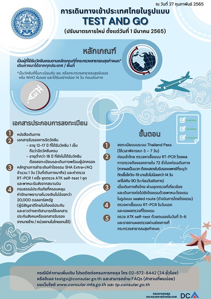 การเดินทางเข้าประเทศไทยในรูปแบบ TEST AND GO (ปรับมาตรการใหม่ ตั้งแต่วันที่ 1 มี.ค. 65) ✈️