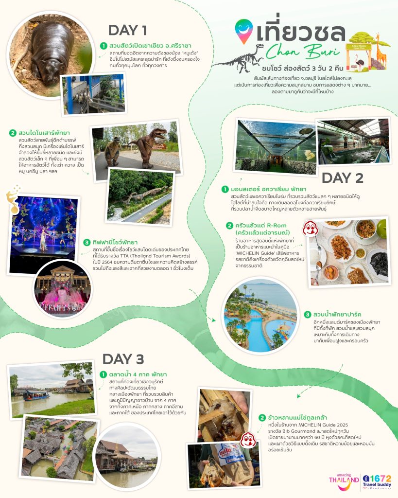 เที่ยว ‘ชลบุรี’ ชมโชว์ ส่องสัตว์ 3 วัน 2 คืน