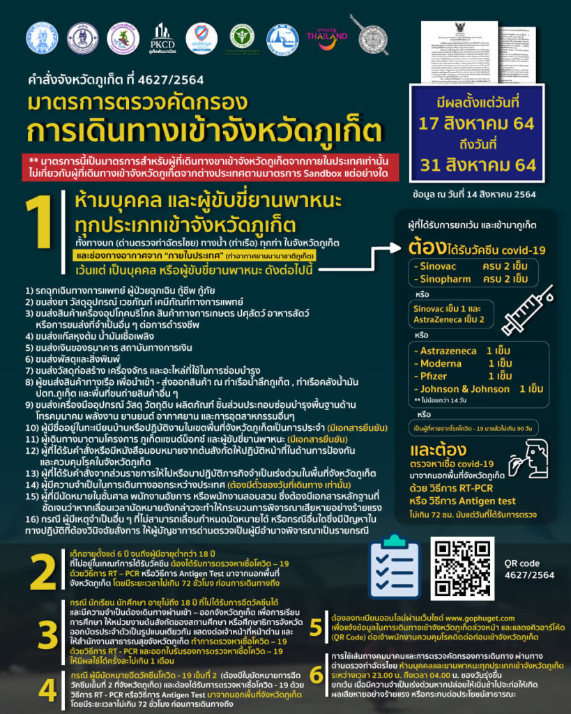 มาตรการตรวจคัดกรองการเดินทางเข้าจังหวัดภูเก็ต (เผยแพร่ วันที่ 14 ส.ค. 2564)