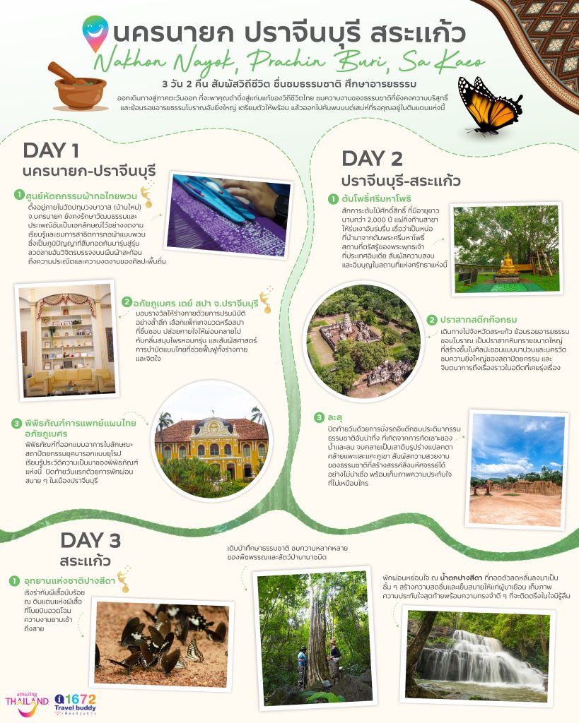 นครนายก ปราจีนบุรี สระแก้ว 3 วัน 2 คืน สัมผัสวิถีชีวิต ชื่นชมธรรมชาติ ศึกษาอารยธรรม