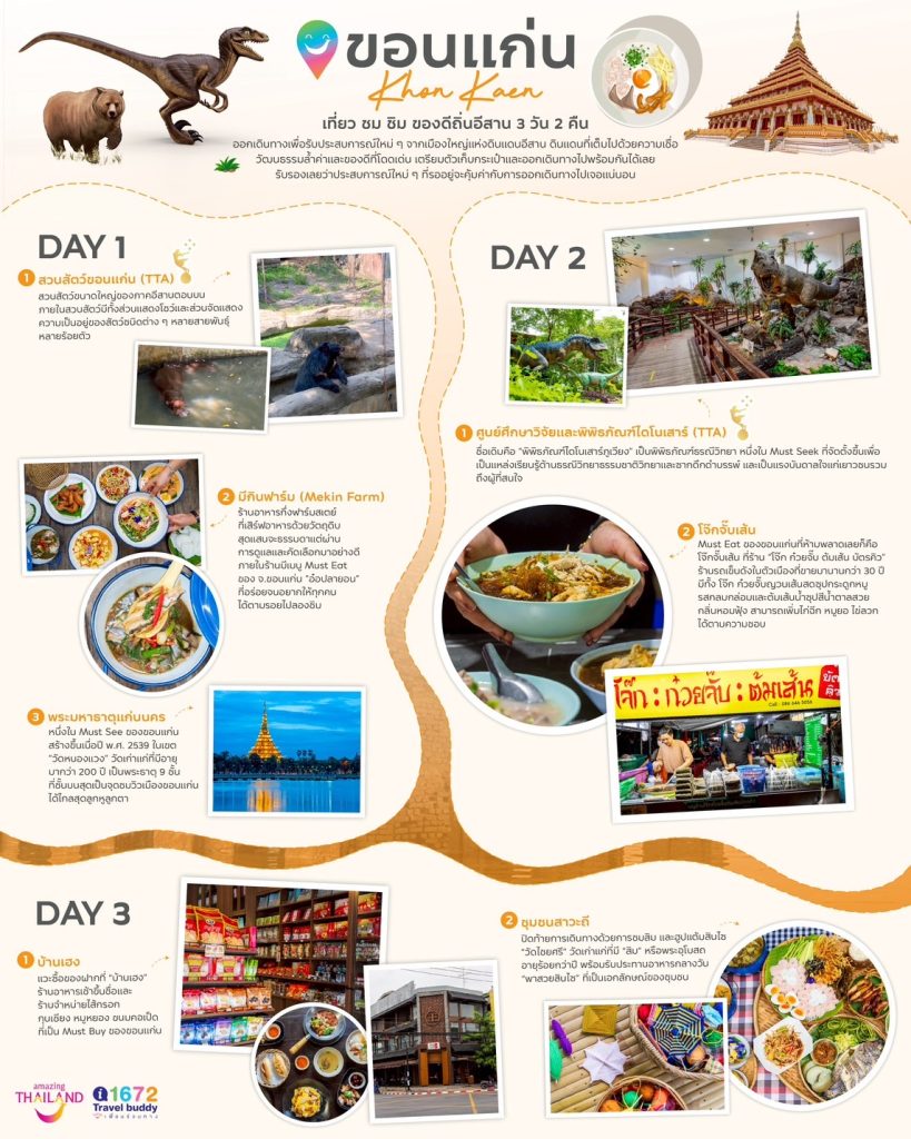 เที่ยว ชม ชิม ของดีถิ่นอีสาน 3 วัน 2 คืน ที่ ขอนแก่น