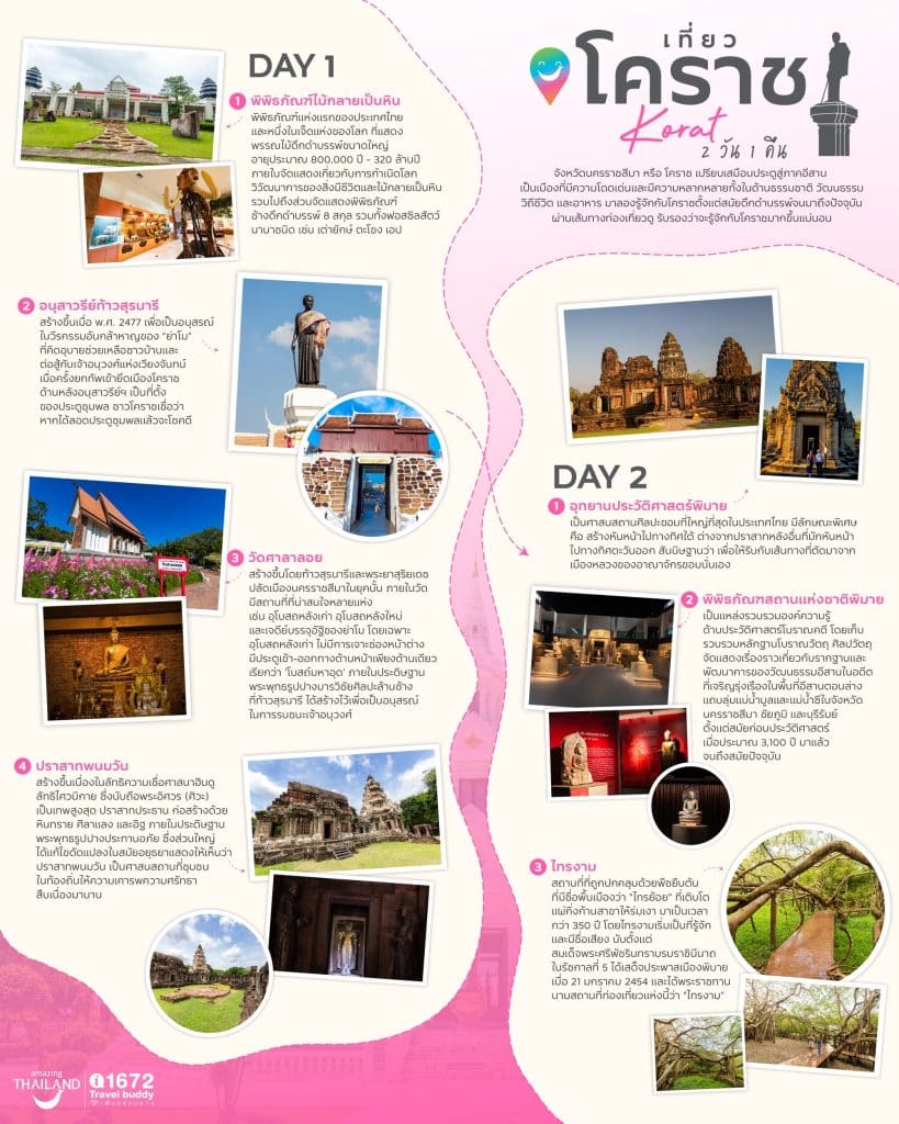 ตามรอยบัดดี้ เที่ยวโคราช 2 วัน 1 คืน