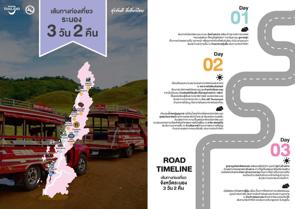 🌊เส้นทางท่องเที่ยวระนองแบบ 3 วัน 2 คืน🌴